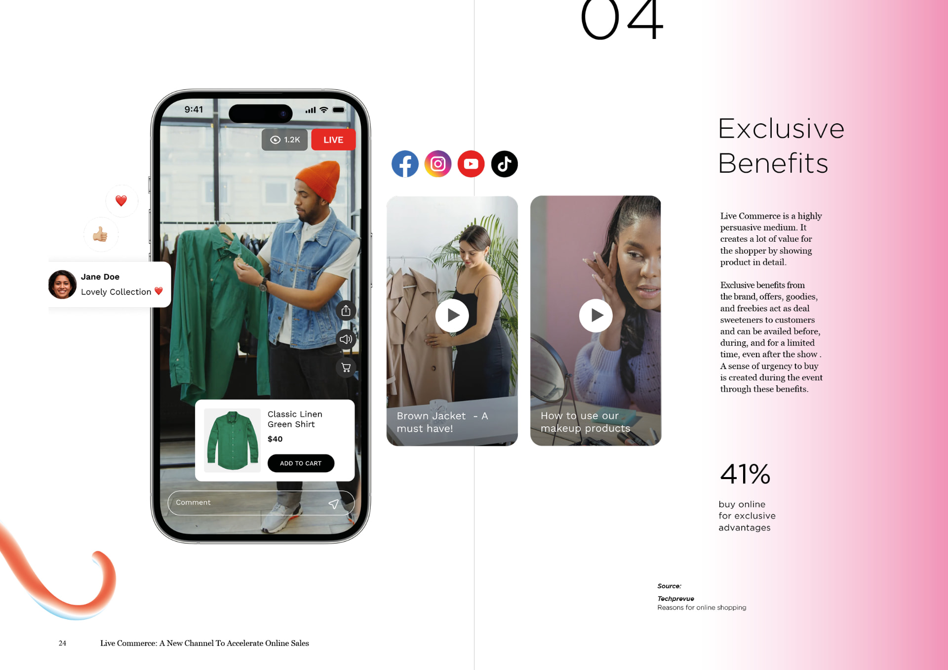 Cheil Live Commerce — Spread 05